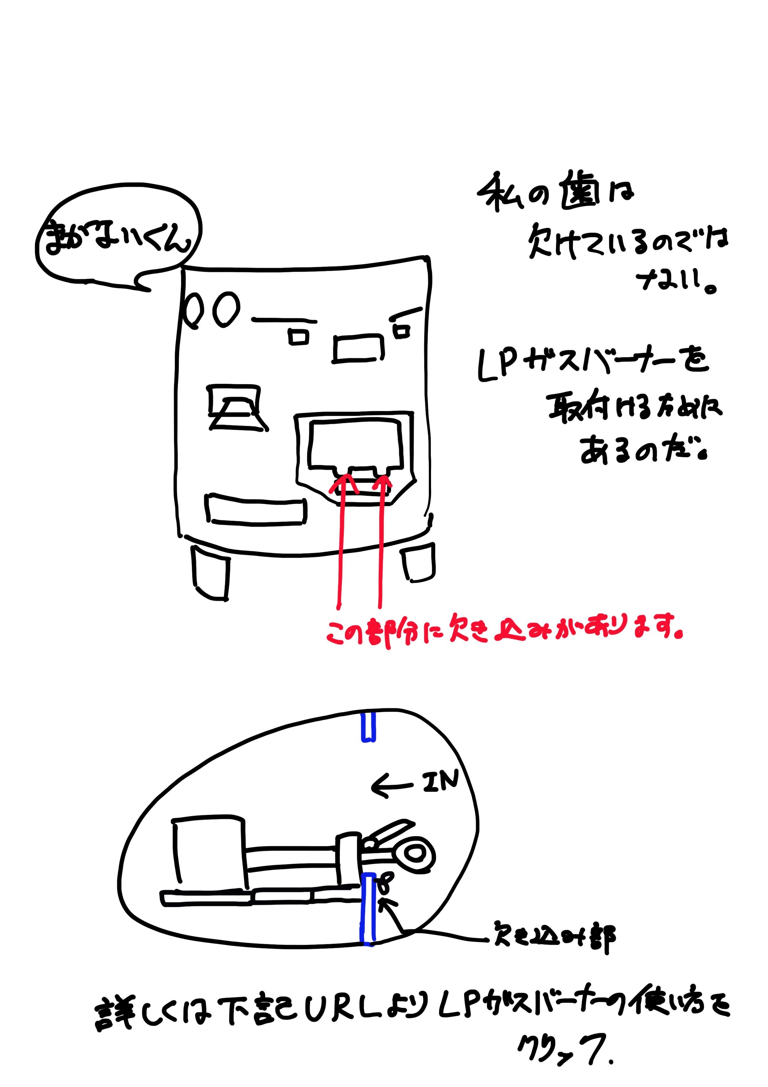 WEB限定 防災用かまど まかないくん30型用 灯油バーナーセット50Hz専用